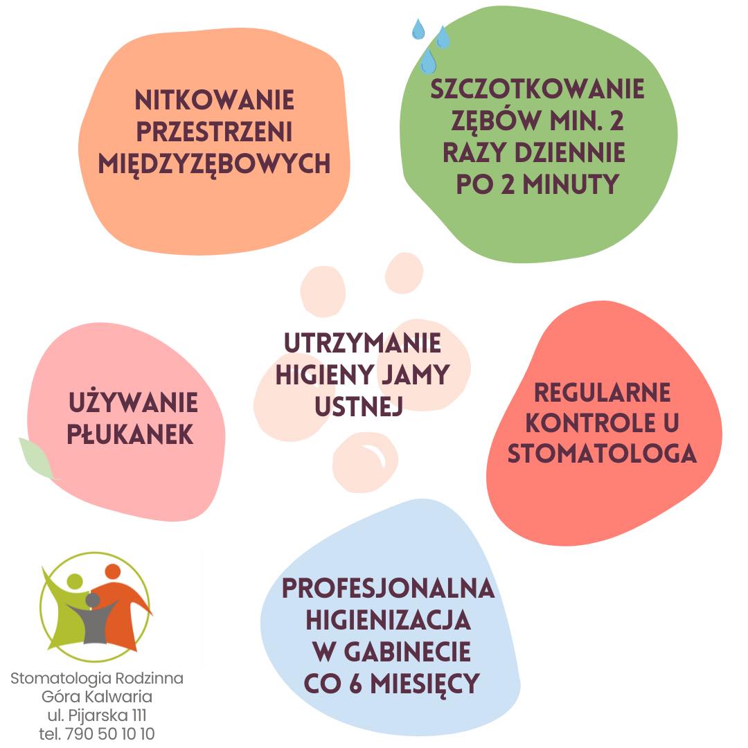 Czy wiesz jak uniknąć częstego leczenia u stomatologa ?
